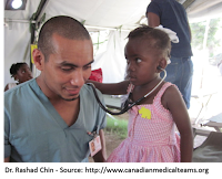 Measuring the Doctor-Patient Relationship